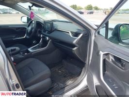 Toyota Pozostałe 2022 2