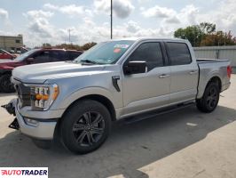 Ford Pozostałe 2022 2 Ford Pozostałe 2022 2