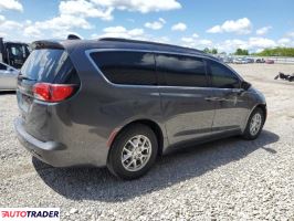 Chrysler Voyager 2021 3 Chrysler Voyager 2021 3