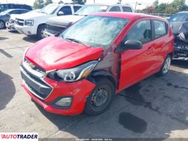 Chevrolet Spark 2021 1 Chevrolet Spark 2021 1
