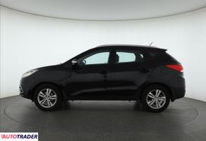 Hyundai ix35 2012 1.6 132 KM