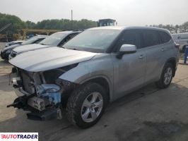 Toyota Highlander 2022 3 Toyota Highlander 2022 3
