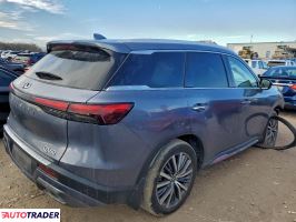 Infiniti Pozostałe 2023 3