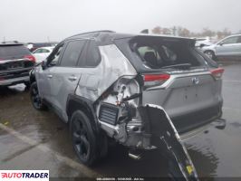 Toyota Pozostałe 2021 2