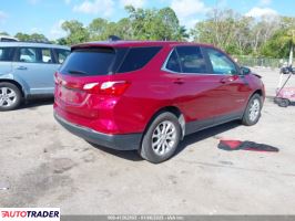 Chevrolet Equinox 2021 1 Chevrolet Equinox 2021 1