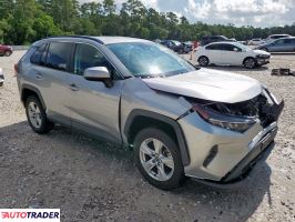 Toyota Pozostałe 2021 2 Toyota Pozostałe 2021 2