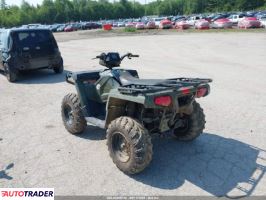 Polaris Sportsman 2019 Polaris Sportsman 2019