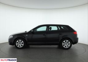 Audi A3 2006 1.9 103 KM