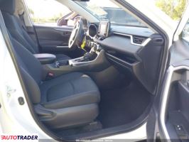 Toyota Pozostałe 2021 2