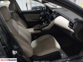 Honda Insight 2022 1