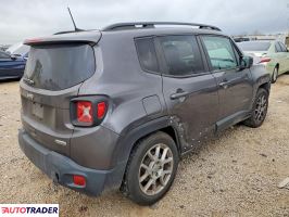 Jeep Renegade 2020 2