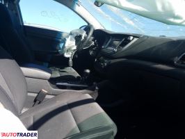 Hyundai Tucson 2017 1 Hyundai Tucson 2017 1