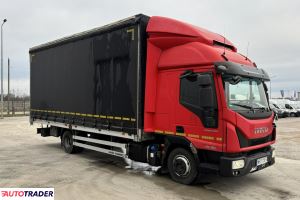 Iveco Pozostałe 2017 4.5