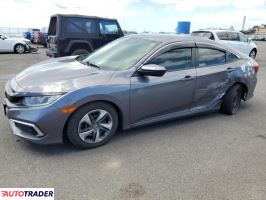 Honda Civic 2020 2 Honda Civic 2020 2