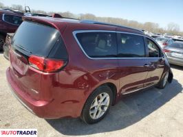 Chrysler Pacifica 2020 3