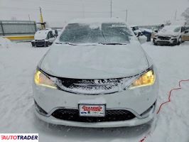 Chrysler Pacifica 2020 3