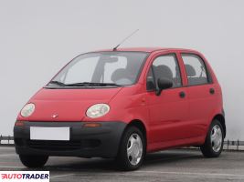 Daewoo Matiz 2002 0.8 50 KM Daewoo Matiz 2002 0.8 50 KM