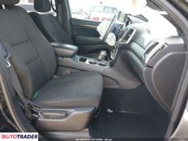 Jeep Grand Cherokee 2021 3