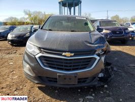 Chevrolet Equinox 2021 1