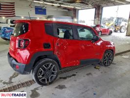 Jeep Renegade 2020 2