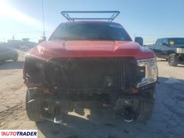 Ford Pozostałe 2019 5