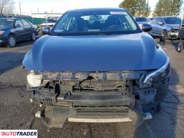 Nissan Sentra 2024 2