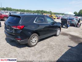 Chevrolet Equinox 2024 1