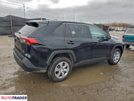 Toyota Pozostałe 2022 2