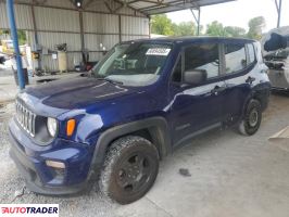 Jeep Renegade - zobacz ofertę