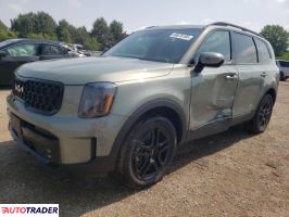 Kia Pozostałe 2024 3 Kia Pozostałe 2024 3