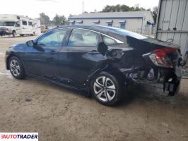 Honda Civic 2018 2