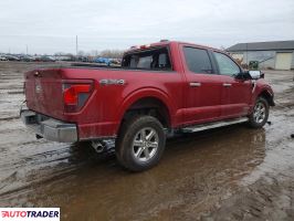 Ford Pozostałe 2025 3