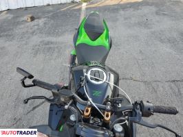 Kawasaki ER 2019
