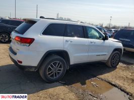 Jeep Grand Cherokee 2021 3