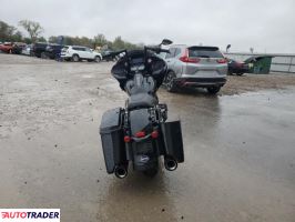 Harley-Davidson Pozostałe 2023