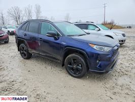 Toyota Pozostałe 2020 2