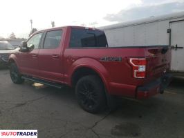 Ford Pozostałe 2020 2