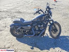 Harley-Davidson Pozostałe - zobacz ofertę