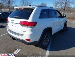 Jeep Grand Cherokee 2020 3 Jeep Grand Cherokee 2020 3