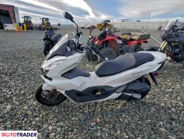 Honda PCX 2022