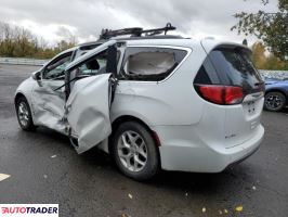 Chrysler Pacifica 2018 3