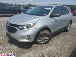 Chevrolet Equinox 2021 1