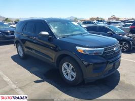 Ford Explorer - zobacz ofertę