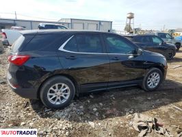 Chevrolet Equinox 2021 1