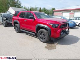 Toyota Pozostałe 2025 2
