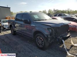 Ford Pozostałe 2019 2 Ford Pozostałe 2019 2