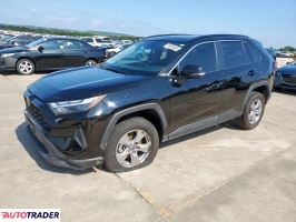Toyota Pozostałe 2022 2 Toyota Pozostałe 2022 2