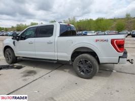 Ford Pozostałe 2023 3 Ford Pozostałe 2023 3