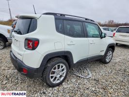 Jeep Renegade 2021 1