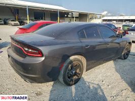 Dodge Charger 2022 3